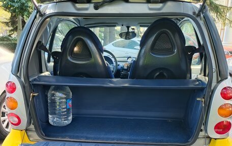 Smart Fortwo III, 2001 год, 500 000 рублей, 8 фотография