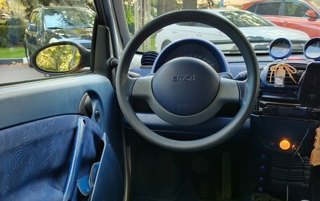 Smart Fortwo III, 2001 год, 500 000 рублей, 7 фотография