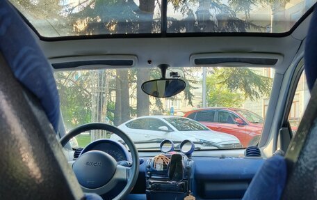 Smart Fortwo III, 2001 год, 500 000 рублей, 10 фотография