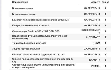 Geely Tugella FY11, 2023 год, 3 090 000 рублей, 23 фотография