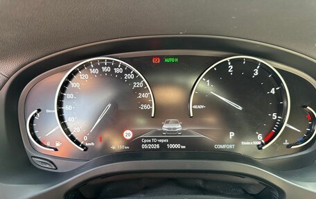 BMW X4, 2021 год, 5 350 000 рублей, 11 фотография