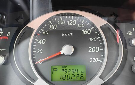 Hyundai Tucson III, 2006 год, 799 000 рублей, 4 фотография