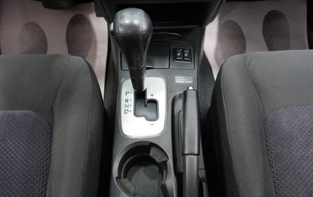 Mitsubishi Outlander III рестайлинг 3, 2005 год, 939 000 рублей, 17 фотография