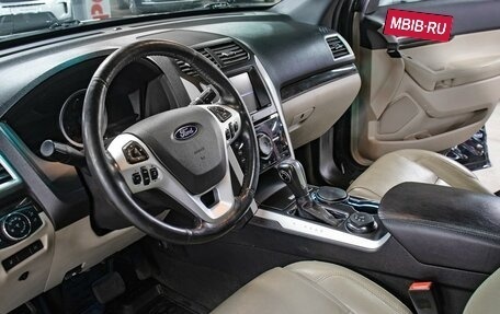 Ford Explorer VI, 2015 год, 1 949 000 рублей, 13 фотография