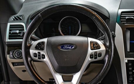 Ford Explorer VI, 2015 год, 1 949 000 рублей, 25 фотография