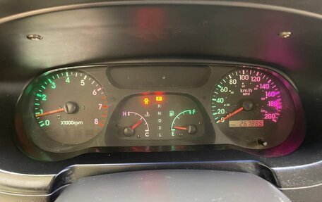 KIA Sportage IV рестайлинг, 2003 год, 235 000 рублей, 24 фотография