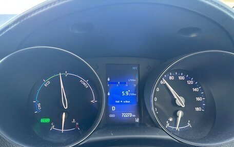 Toyota C-HR I рестайлинг, 2018 год, 2 149 000 рублей, 12 фотография