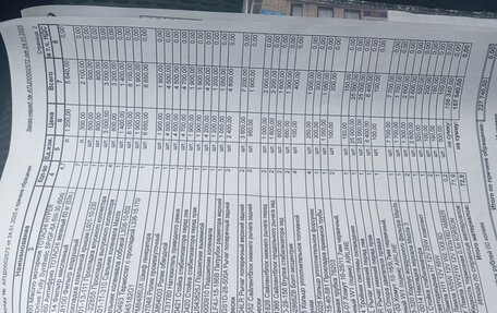 Mazda 6, 2007 год, 800 000 рублей, 16 фотография