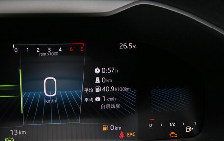 Skoda Karoq I, 2025 год, 2 818 472 рублей, 19 фотография