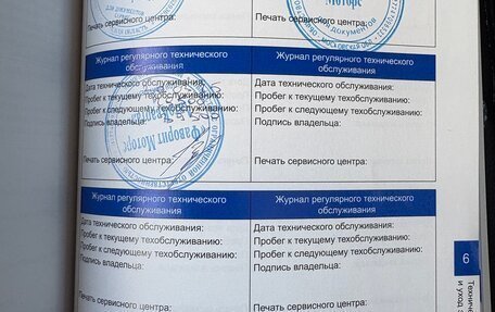 Haval F7 I, 2023 год, 2 600 000 рублей, 33 фотография