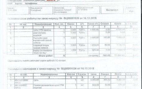 Skoda Octavia, 2012 год, 830 000 рублей, 22 фотография