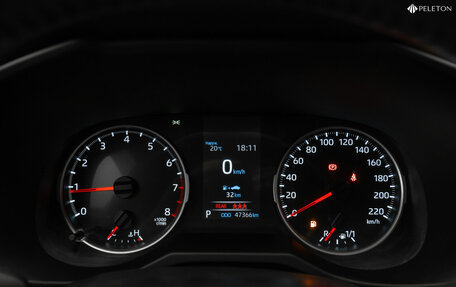 Toyota RAV4, 2020 год, 3 190 000 рублей, 13 фотография