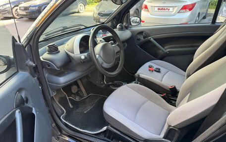 Smart Fortwo III, 2006 год, 400 000 рублей, 7 фотография