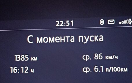 Volkswagen Tiguan II, 2020 год, 2 800 000 рублей, 9 фотография