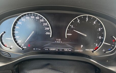 BMW X3, 2018 год, 3 200 000 рублей, 21 фотография