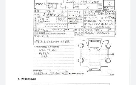 Daihatsu Rocky, 2021 год, 1 480 000 рублей, 2 фотография