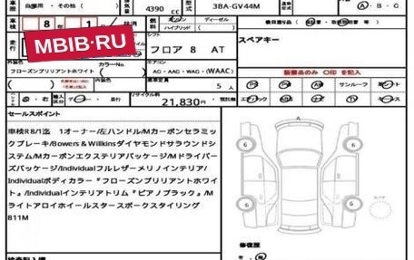 BMW M8 I (F91/F92/F93), 2021 год, 14 100 000 рублей, 9 фотография