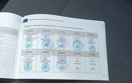 Hyundai Solaris II рестайлинг, 2018 год, 1 300 000 рублей, 23 фотография