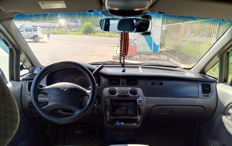 Hyundai Trajet I рестайлинг, 2003 год, 585 000 рублей, 13 фотография