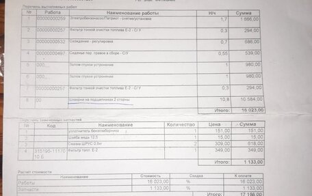 ЛуАЗ Patriot, 2007 год, 245 000 рублей, 35 фотография