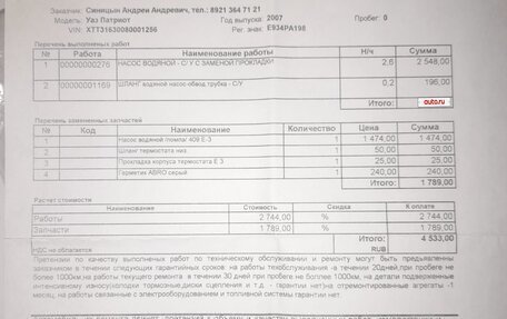 ЛуАЗ Patriot, 2007 год, 245 000 рублей, 36 фотография