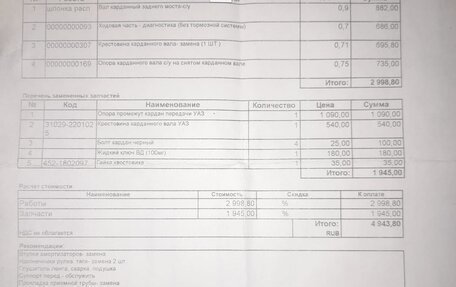 ЛуАЗ Patriot, 2007 год, 245 000 рублей, 37 фотография