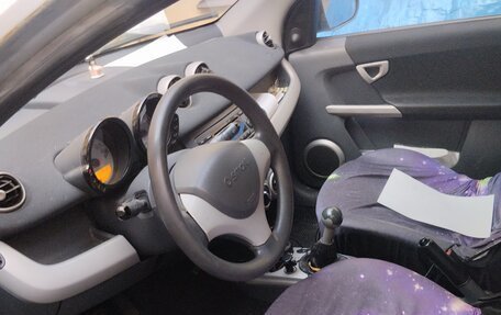 Smart Forfour I, 2005 год, 275 000 рублей, 4 фотография