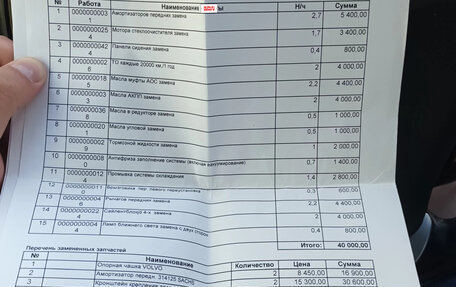 Volvo XC90 II рестайлинг, 2012 год, 1 450 000 рублей, 2 фотография