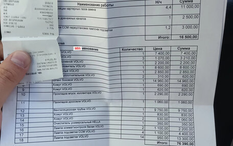 Volvo XC90 II рестайлинг, 2012 год, 1 450 000 рублей, 6 фотография