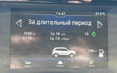 Skoda Karoq I, 2020 год, 1 900 000 рублей, 11 фотография