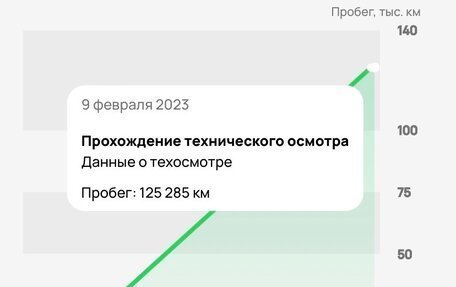 Chevrolet Lacetti, 2007 год, 410 000 рублей, 12 фотография