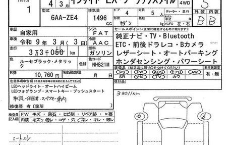 Honda Insight III, 2022 год, 1 450 000 рублей, 7 фотография