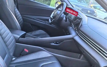 Hyundai Elantra, 2021 год, 1 123 000 рублей, 7 фотография
