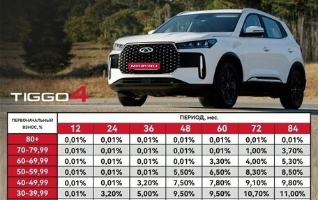 Chery Tiggo 4 I рестайлинг, 2025 год, 2 220 000 рублей, 2 фотография