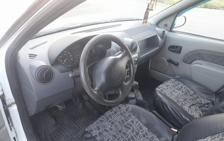Renault Logan I, 2006 год, 450 000 рублей, 7 фотография