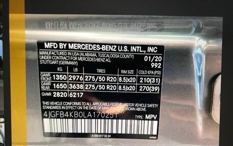 Mercedes-Benz GLE, 2020 год, 5 390 000 рублей, 2 фотография