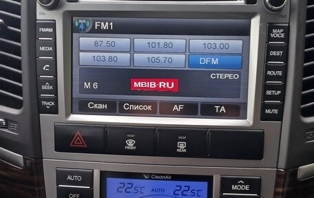 Hyundai Santa Fe III рестайлинг, 2012 год, 1 499 000 рублей, 12 фотография