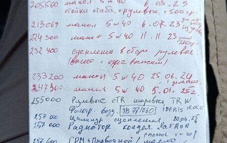 Renault Fluence I, 2012 год, 725 000 рублей, 18 фотография