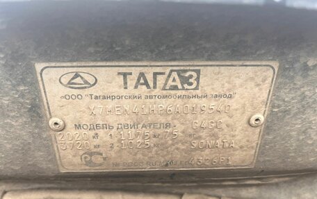 Hyundai Sonata IV рестайлинг, 2006 год, 405 000 рублей, 23 фотография