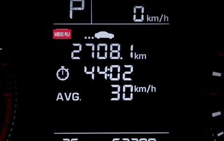 Hyundai Elantra VI рестайлинг, 2019 год, 1 690 000 рублей, 21 фотография