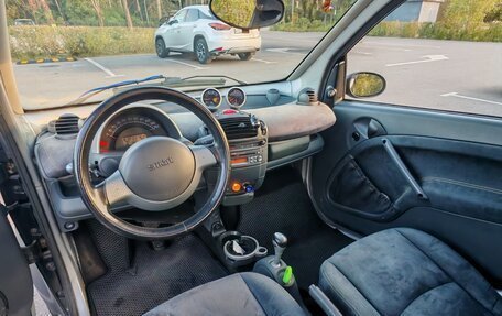Smart Fortwo III, 2001 год, 390 000 рублей, 12 фотография