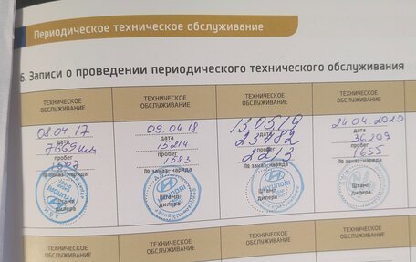 Hyundai Solaris II рестайлинг, 2015 год, 1 100 000 рублей, 14 фотография
