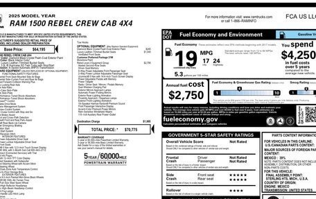 Rambler 1500, 2024 год, 8 850 000 рублей, 31 фотография