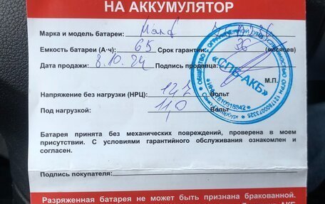 Mitsubishi Outlander III рестайлинг 3, 2012 год, 1 050 000 рублей, 9 фотография