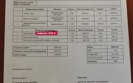 Mitsubishi Lancer IX, 2004 год, 320 000 рублей, 12 фотография