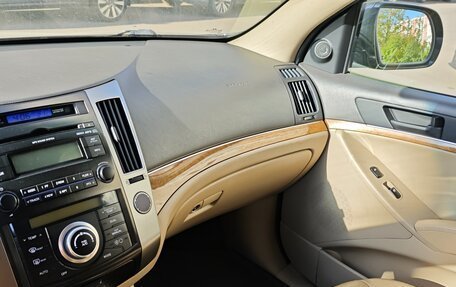 Hyundai ix55, 2012 год, 1 250 000 рублей, 8 фотография