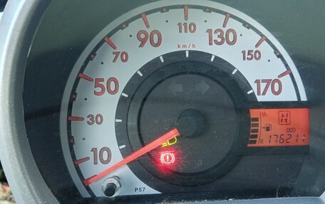 Peugeot 107 I рестайлинг, 2008 год, 400 000 рублей, 4 фотография