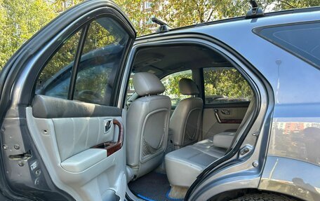 KIA Sorento IV, 2004 год, 585 000 рублей, 18 фотография