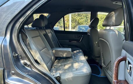 KIA Sorento IV, 2004 год, 585 000 рублей, 23 фотография
