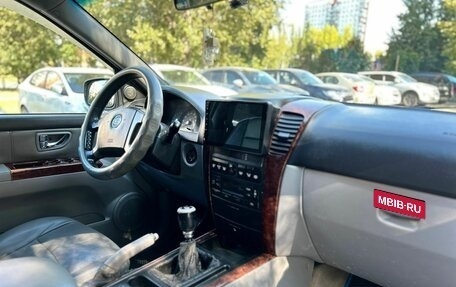 KIA Sorento IV, 2004 год, 585 000 рублей, 20 фотография